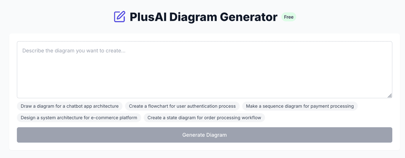 My Weekend Project: PlusAI Diagram Generator